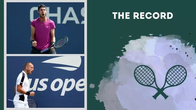 How Daniel Evans and Karen Khachanov Set the Record